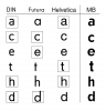 MB Schriftart vs DIN, Furura, Helvetica.png