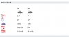 Wetter D.jpg